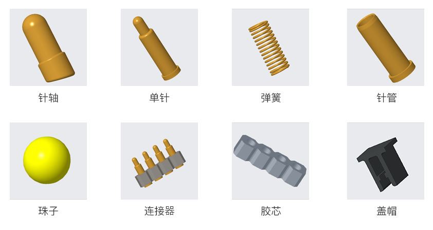 مخطط هيكل المنتج ل Pogo Pin