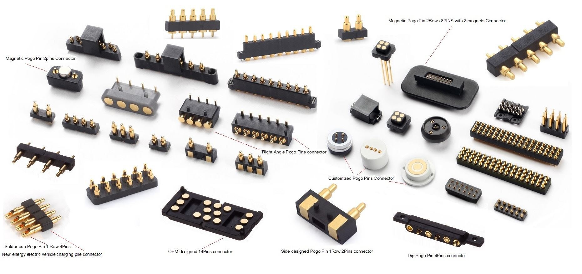 ما هي أنواع الموصلات