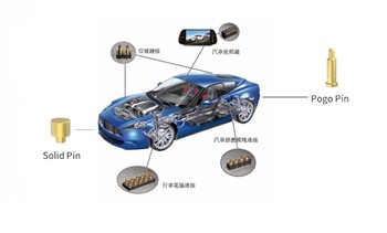 معايير موصل شحن السيارات الكهربائية الرئيسية في العالم