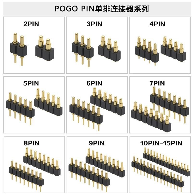 لماذا تستخدم موصلات Pogo Pin على نطاق واسع؟