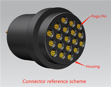 ارتفاع الحالي 19 دبوس بوجو دبوس موصل